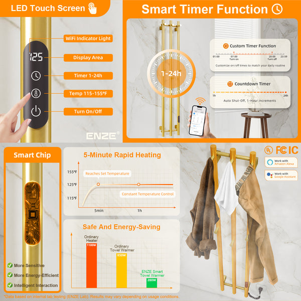 ENZE Smart Heated Towel Rack, Wall Mounted Electric Towel Warmer 220W for Bathroom, WiFi App Control, LED Touch Screen, Adjustable Temperature, 24H Timer, Vertical Model, IPX5, Plug-in/Hardwired, Gold
