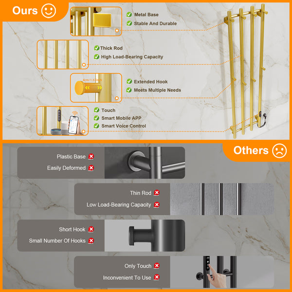 ENZE Smart Heated Towel Rack, Wall Mounted Electric Towel Warmer 300W for Bathroom, WiFi App Control, LED Touch Screen, Adjustable Temperature, 24H Timer, Vertical Model, IPX5, Plug-in/Hardwired, Gold