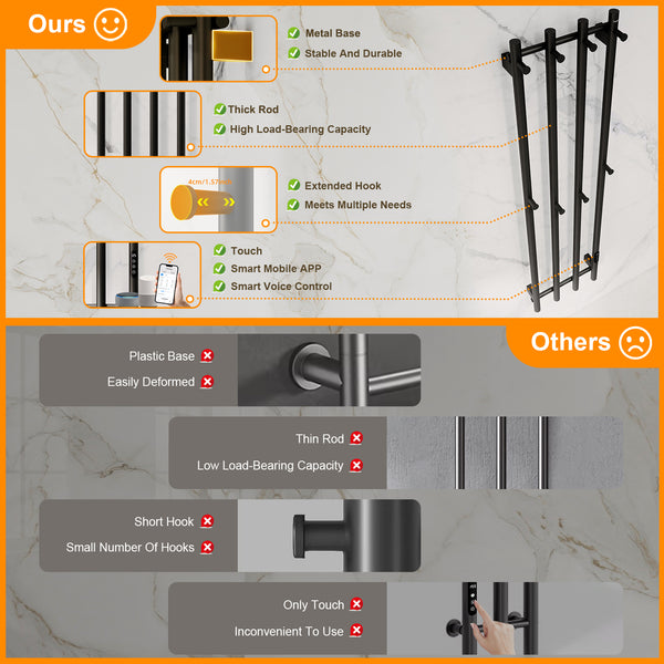 ENZE Smart Heated Towel Rack, Wall Mounted Electric Towel Warmer 300W for Bathroom, WiFi App Control & LED Touch Screen, Adjustable Temp & 24H Timer, Vertical Model, IPX5, Plug-in/Hardwired, Black