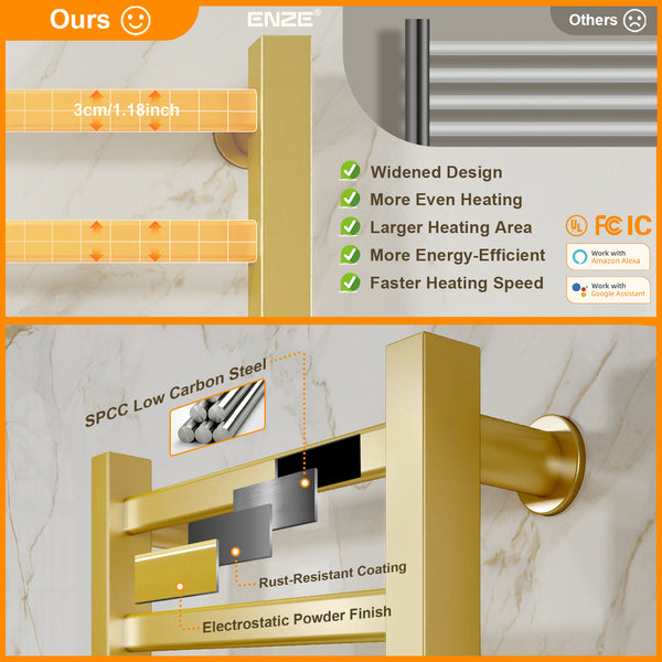 ENZE Smart Heated Towel Rack, 6-Bar Wall-Mounted Electric Towel Warmer 150W, Wi-Fi App Control & LED Touch Screen, Adjustable Temperature & 24H Timer, IPX5, Plug-in/Hardwired, Gold