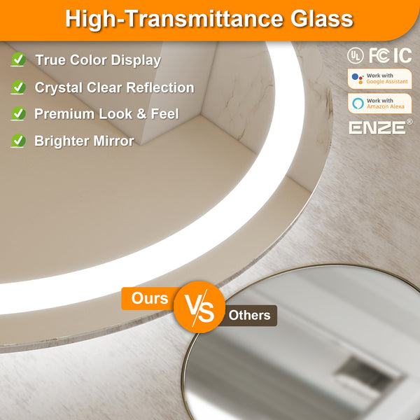 ENZE 24" Round LED Bathroom Mirror with Lights, Smart Wall-Mounted Vanity Mirror, Anti-Fog, 3 Color Lighting, Stepless Dimmable, Frameless, Shatter-Proof, Plug-in or Hardwired