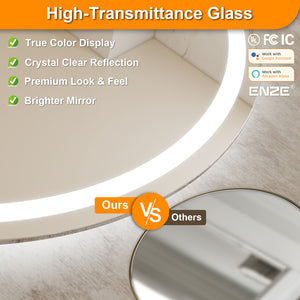 ENZE 32" Round LED Bathroom Mirror with Lights, Smart Wall-Mounted Vanity Mirror, Anti-Fog, 3 Color Lighting, Stepless Dimmable, Frameless, Shatter-Proof, Plug-in or Hardwired